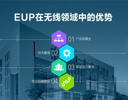 創(chuàng)藝享案例:電器企業(yè)匯報(bào)PPT